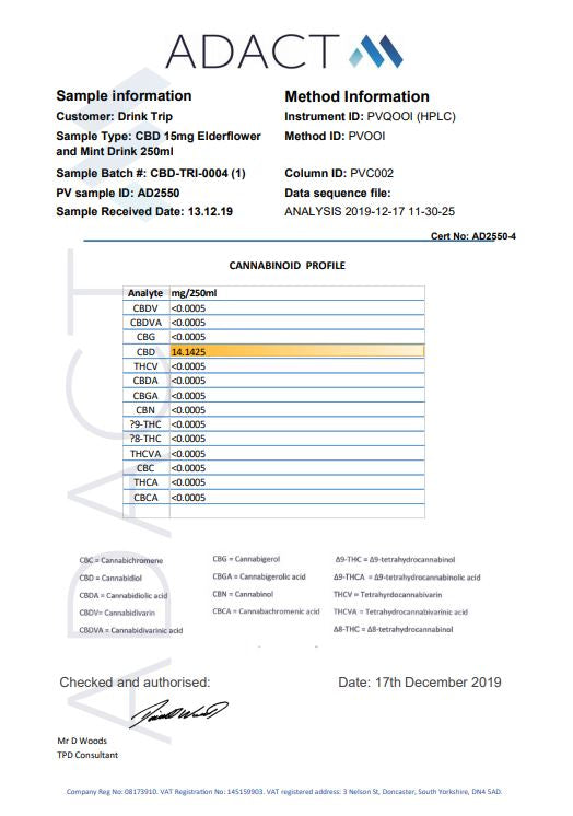 12 x TRIP 15mg CBD Infused Elderflower & Mint Drink 250ml