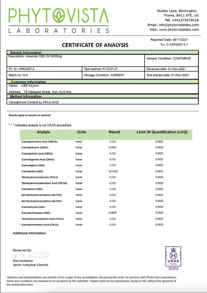 CBD Asylum 5000mg Absolute CBD Oil 20ml (BUY 1 GET 2 FREE)