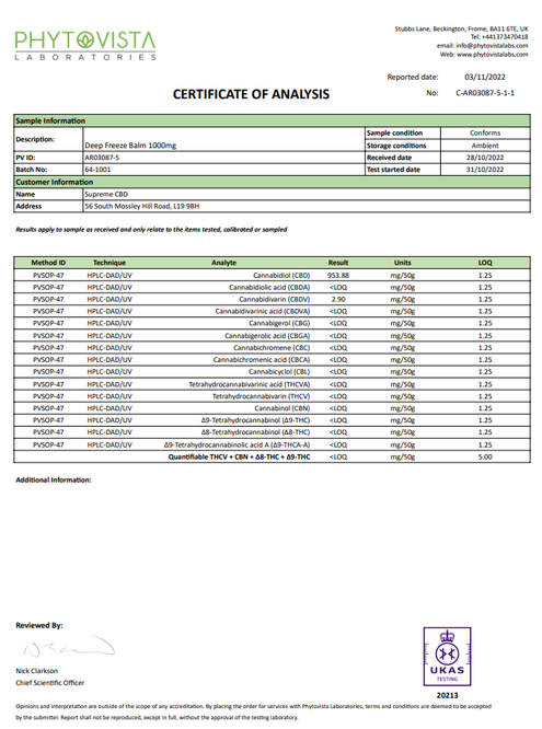 Supreme CBD 1000mg Board Spectrum CBD Deep Freeze Balm - 50ml