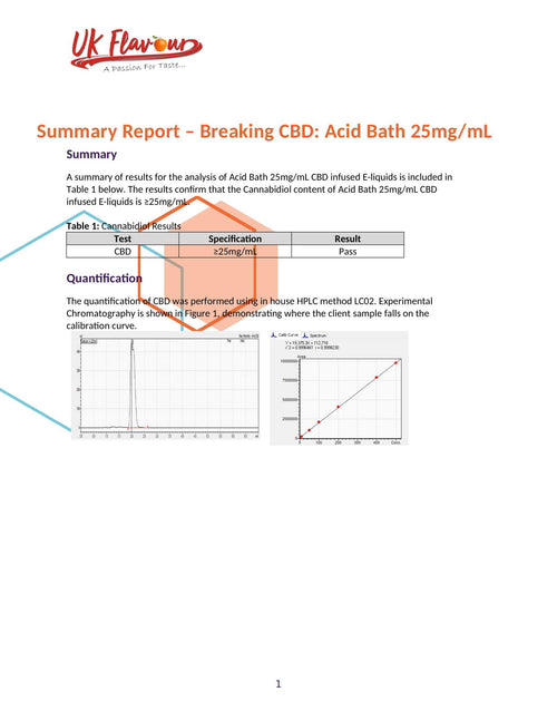 Breaking CBD 3000mg CBD E-Liquid 120ml (50VG/50PG)