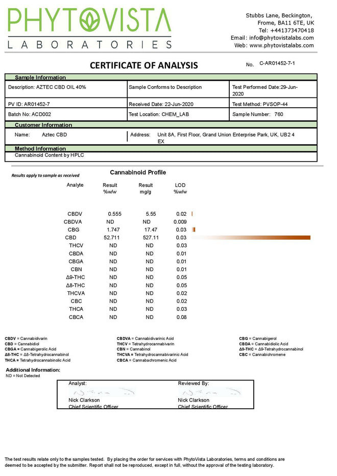 Aztec CBD Full Spectrum Hemp Oil 4000mg CBD 10ml
