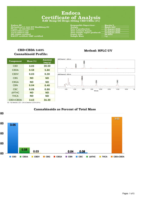 Endoca 300mg CBD+CBDa RAW Hemp Oil Drops 10ml